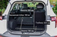 размеры багажника москвич 3 объем фото.jpg